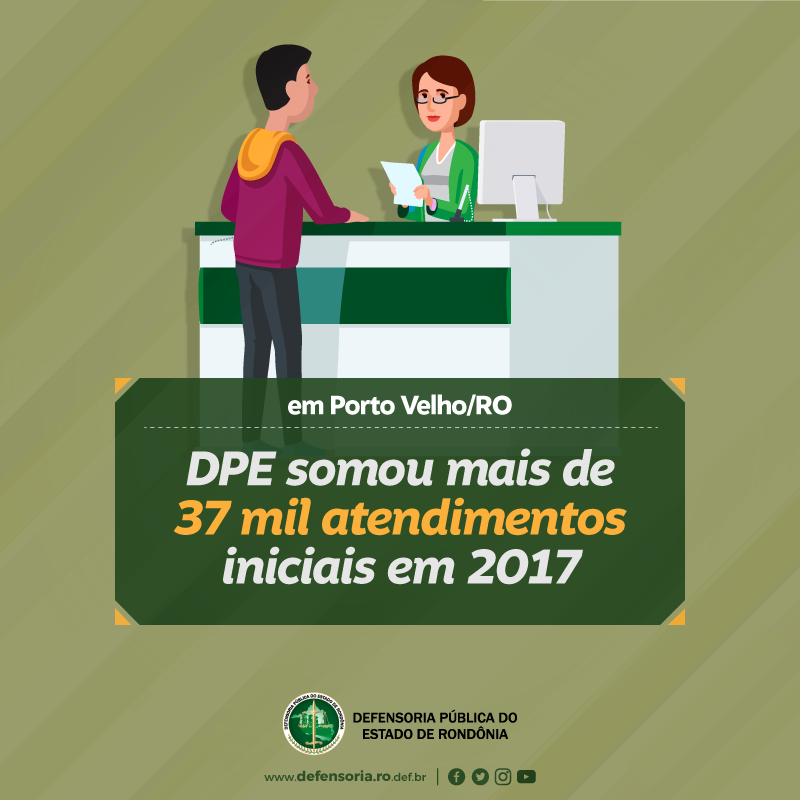 1º Atendimento: A porta de entrada da DPE-RO somou quase 40 mil atendimentos em 2017 em Porto Velho