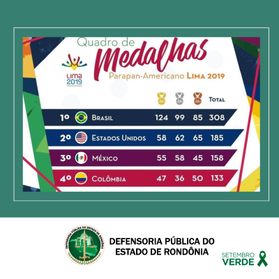 No mês do setembro verde, Brasil alcança primeiro lugar no Parapan de Lima